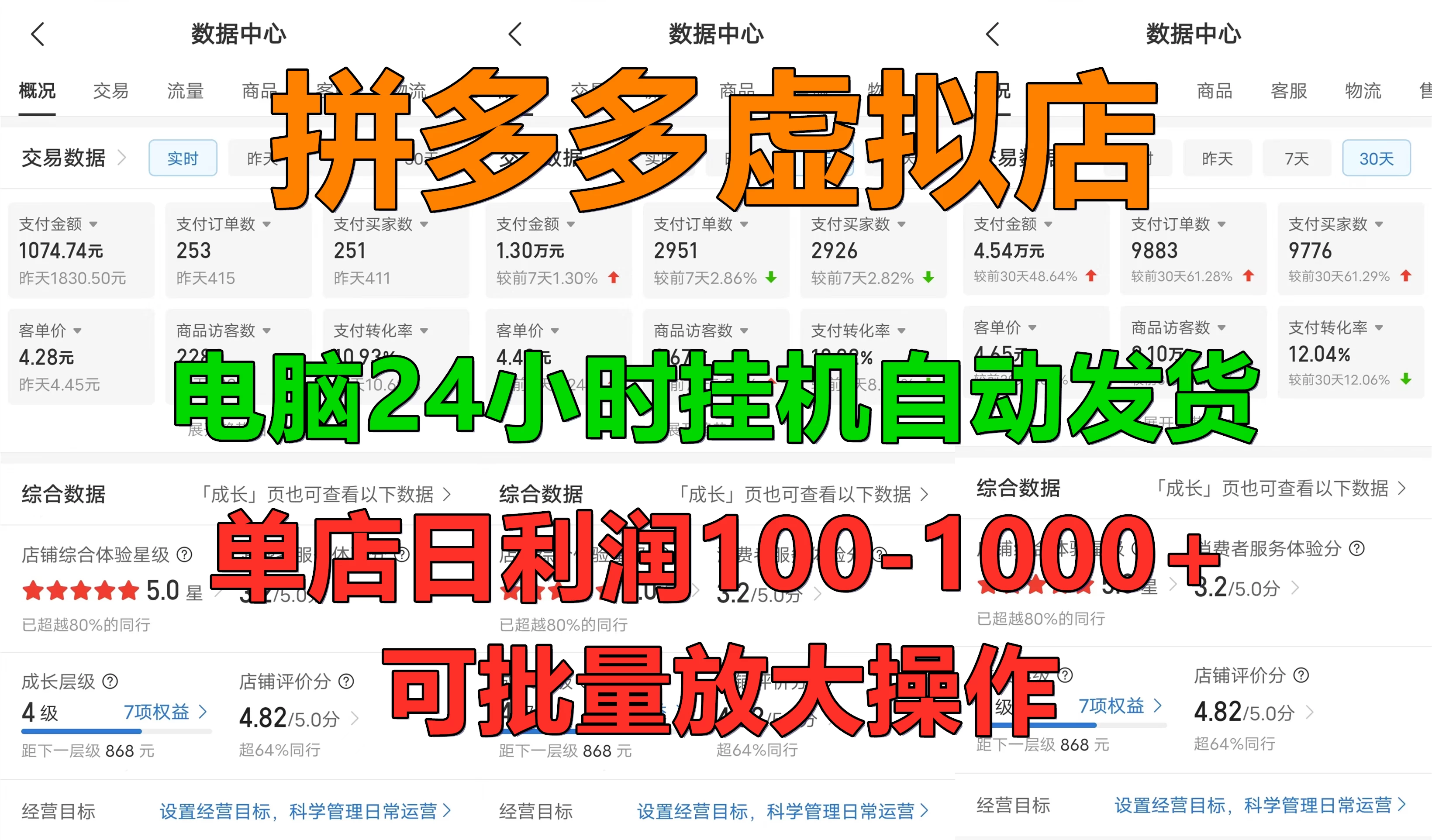 新手首选项目，拼多多虚拟店，电脑挂机自动发货，单店日利润500+，可批量放大操作树藤网-专注分享网络创业项目落地实操课程 – 全网首发_高质量创业项目输出好项目网